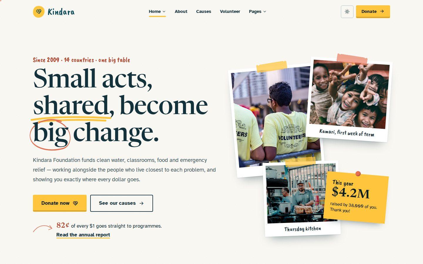 Kindara home page preview